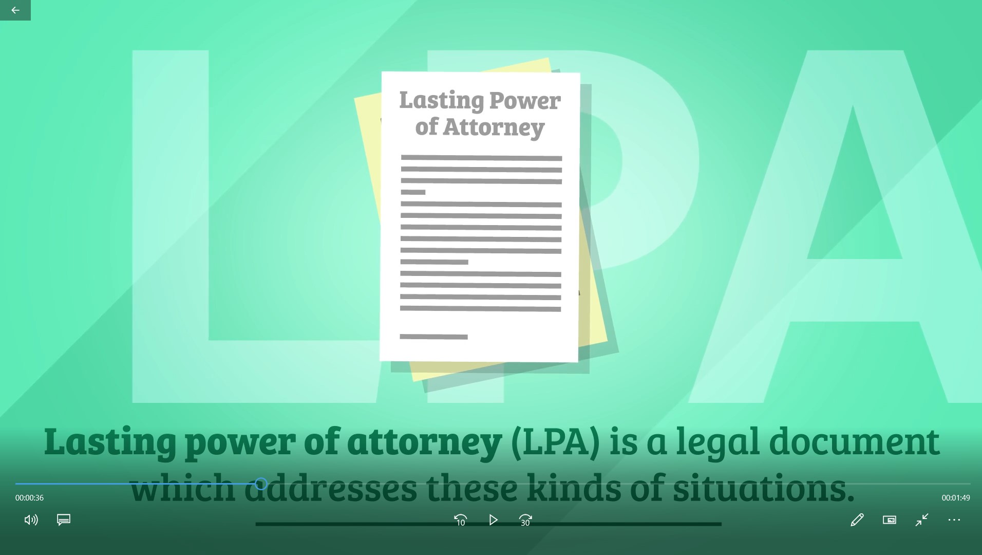Why a Lasting Power of Attorney is Vital
